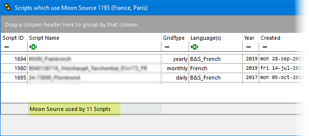 An example of the "scripts using this data set" report