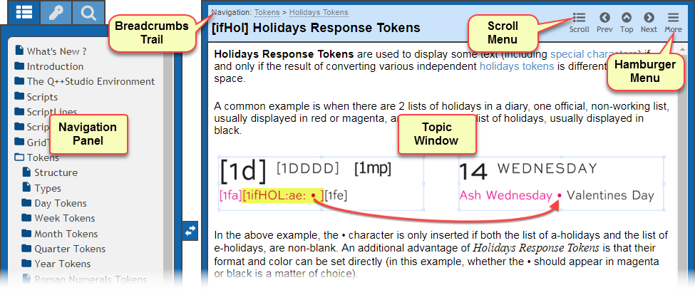 the various parts of the Q++Studio help and documentation