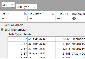 multi criteria grouping