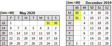 Examples of the Wrap to Top option for Vertical and Right-to-left MiniCalendars