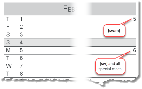 the effect of an [sw:m] token