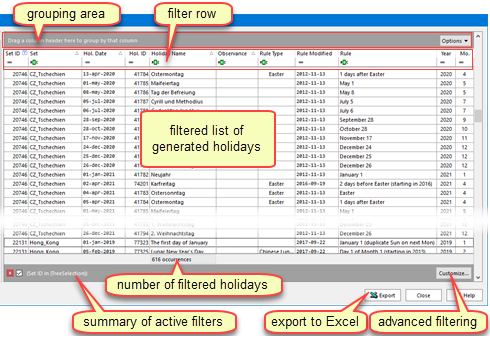 An example of the Advanced Data Grid with sorting, grouping and filtering