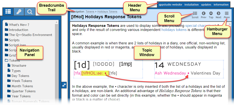 the various parts of the Q++Studio help and documentation