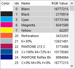 colors listed in the templates explorer