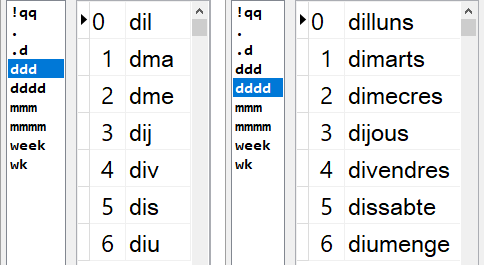 the [ddd] token in Catalan which does not follow a "first N characters" rule