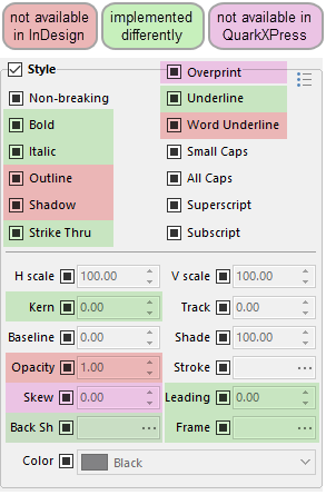 Text attributes which are not supported by InDesign (red) or are not supported by QuarkXPress (purple)