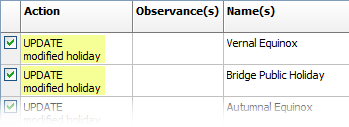 image 3.2: suggested action for modified holidays