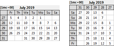 Examples of MiniCalendars with Right-to-Left flow of dates and the week starting on Saturday