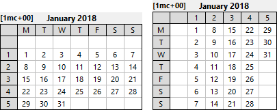 Examples of MiniCalendars Aligned Bottom and Aligned Right