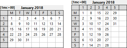 Examples of MiniCalendars Aligned Top and Aligned Left