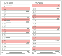 typical "1st of the month" layout