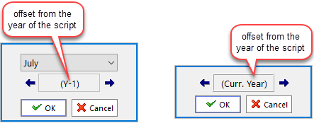 monthly rules (left) and yearly rules (right)