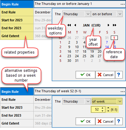 the 2 variants of daily rules