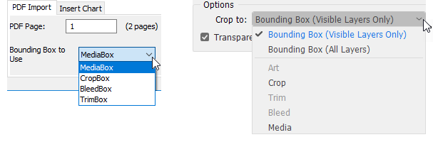Bounding Box options in QuarkXPress and InDesign