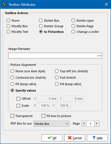 SARAs Picture Box Options